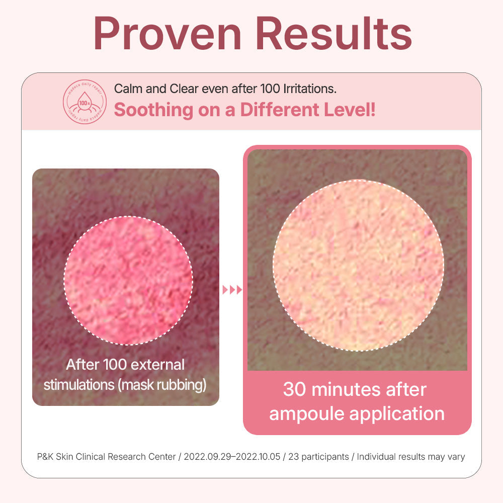 Centellian24 Madeca Daily Repair Ampoule 50ml — product detail image 3