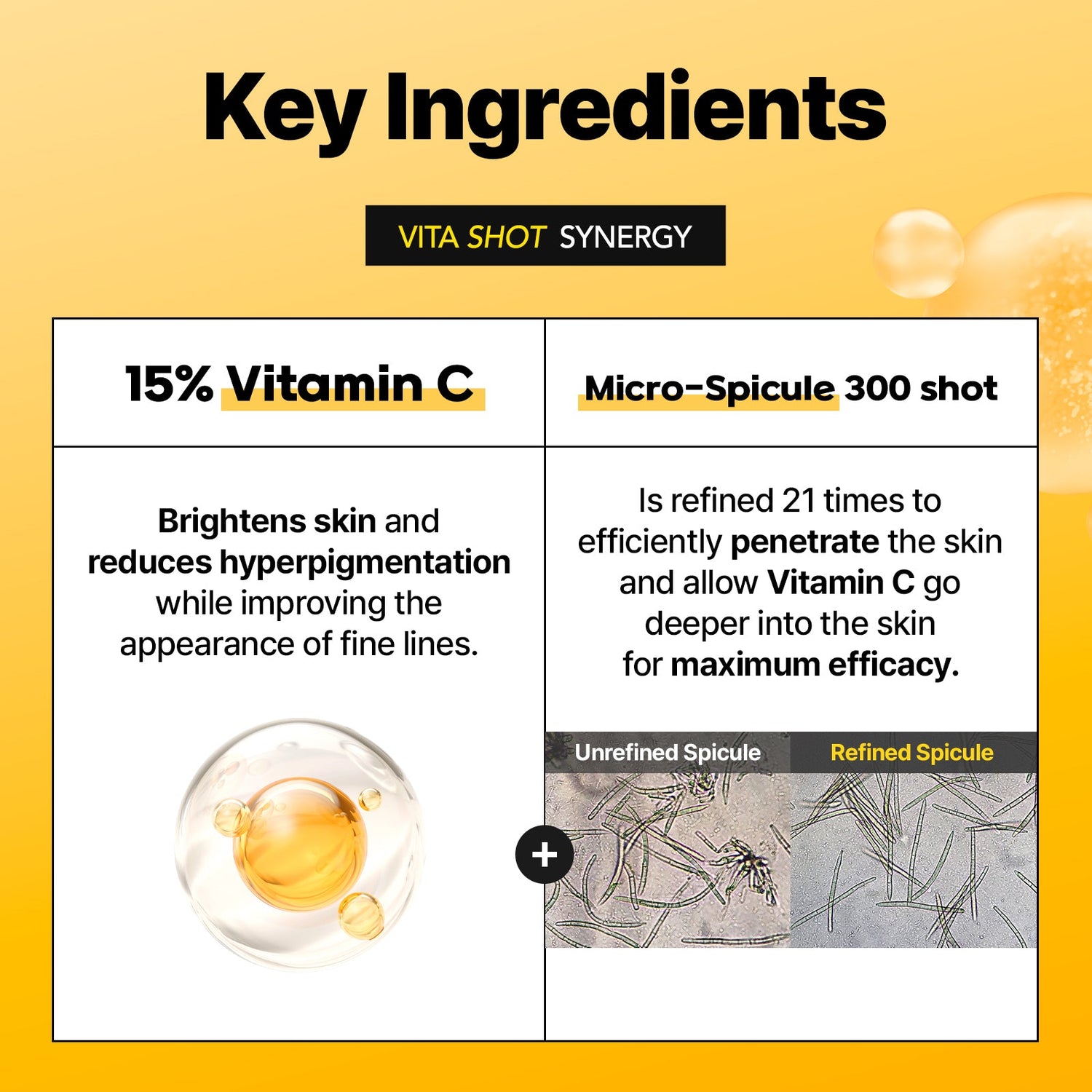 CellFusionC 1+1 Toning C Vita Shot Ampoule 20g+20g - 20g+20g — product detail image 4