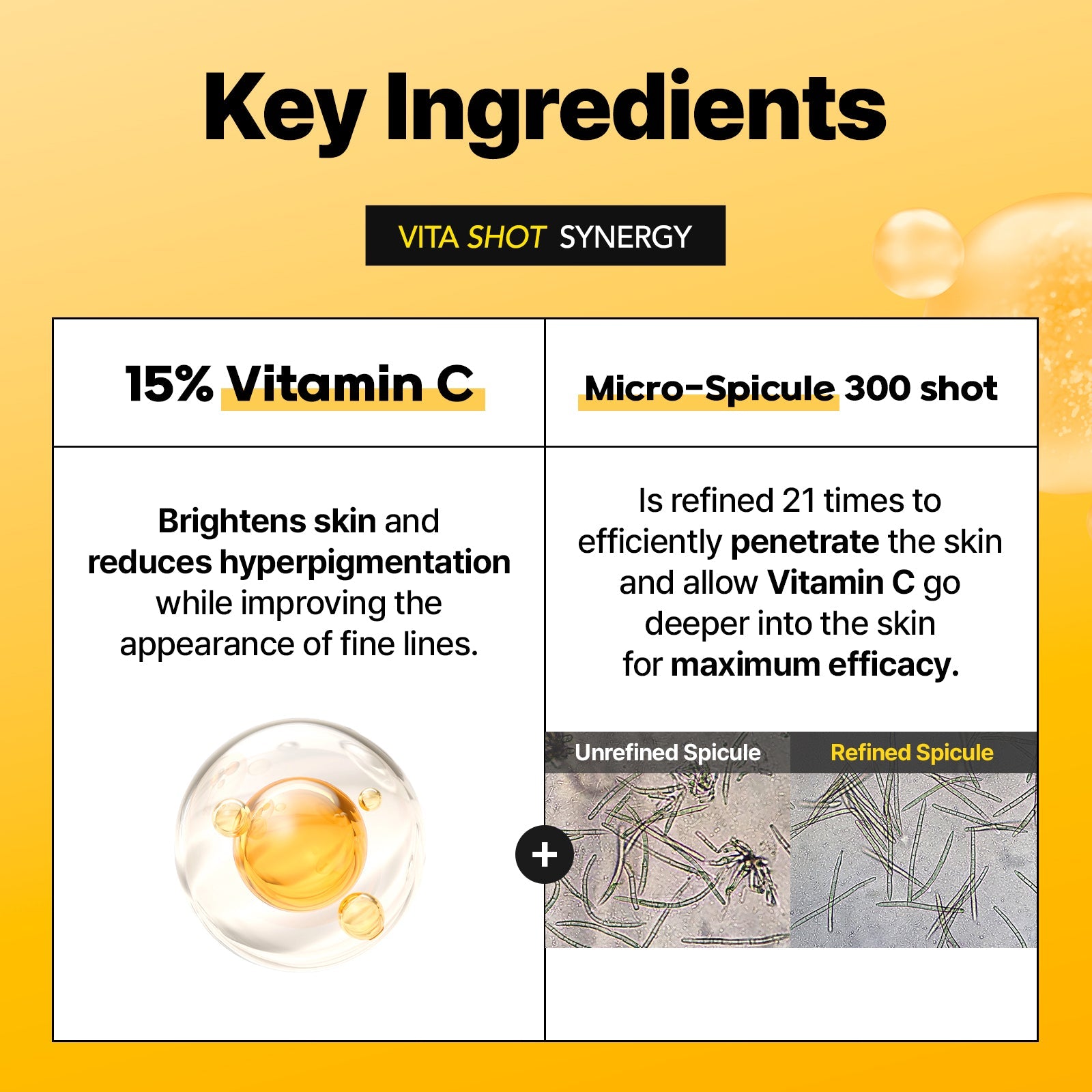 CellFusionC 1+1 Toning C Vita Shot Ampoule 20g+20g - 20g+20g — product detail image 4