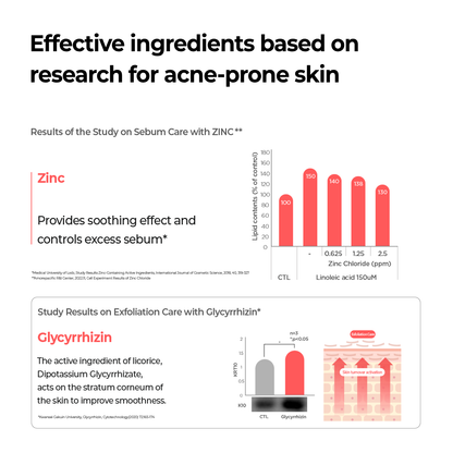 aestura Theracne365 Active Serum 30ml - official AESTURA product image 3