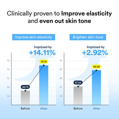 Abib Collagen gel mask Sedum jelly 35g 1ea - official Abib product image 4