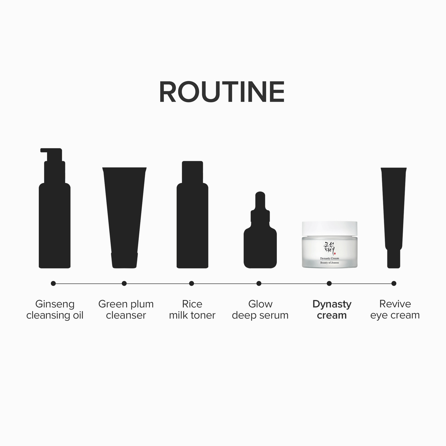 Beauty of Joseon Dynasty Cream 50ml official Beauty of Joseon source image 6