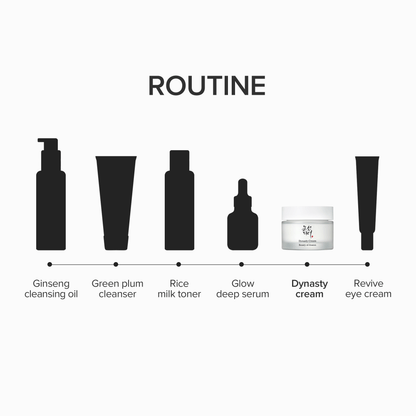 Beauty of Joseon Dynasty Cream 50ml official Beauty of Joseon source image 6