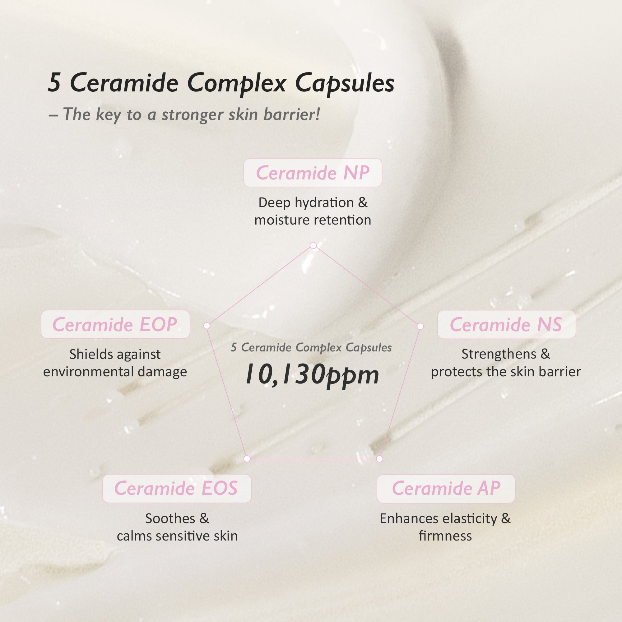 haruharuwonder Black Rice 5 Ceramide Barrier Moisturizing Cream 50ml product image 6