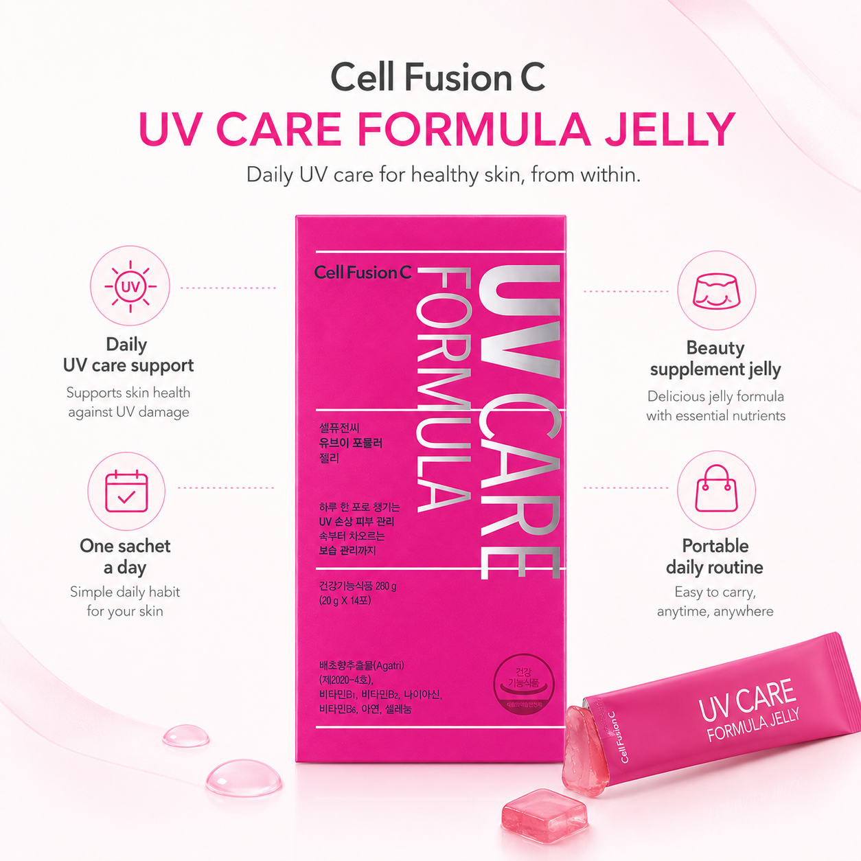 CellFusionC UV Formula Jelly 20g*14ea — product detail image 3
