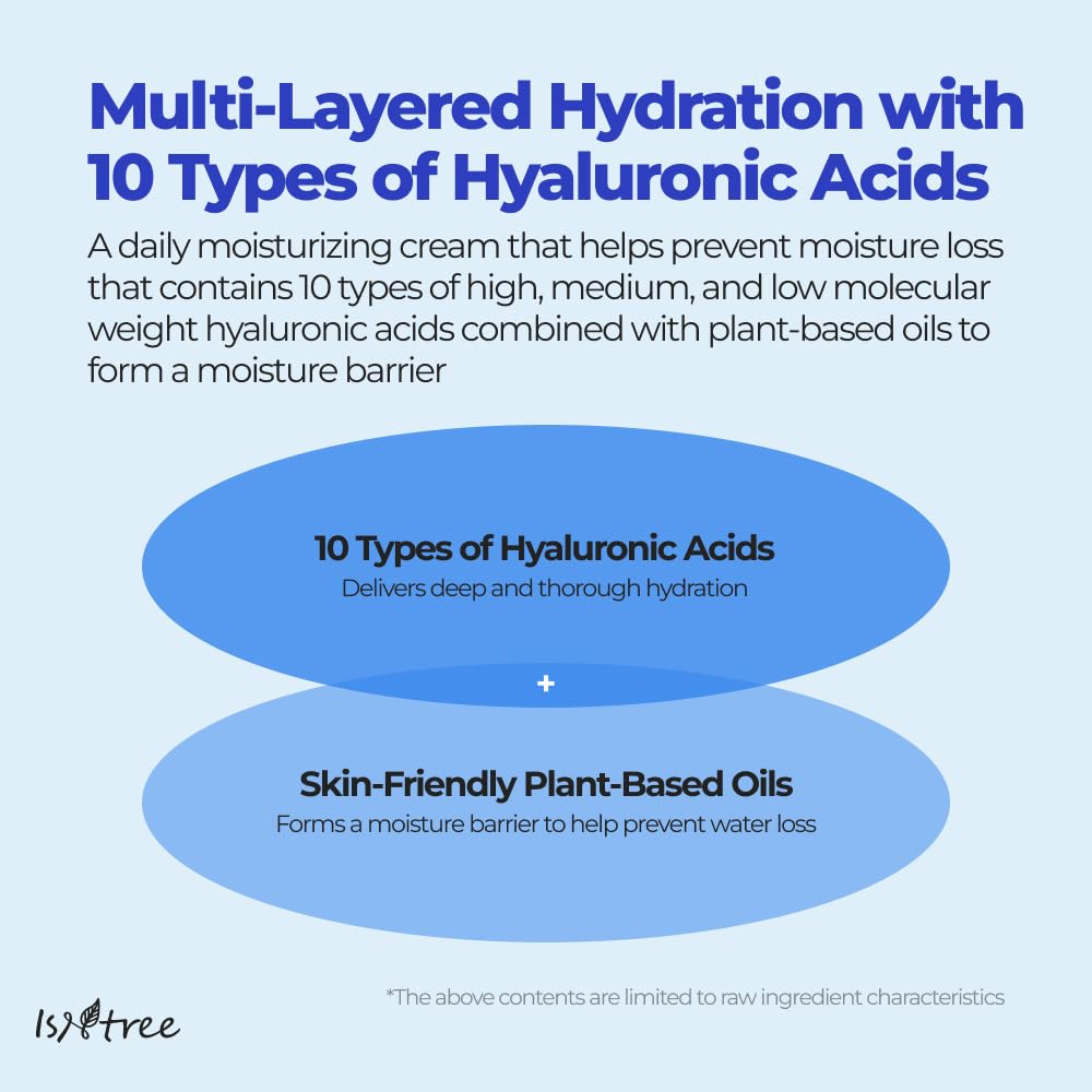 Isntree Hyaluronic Acid Moist Cream 100ml product image 3