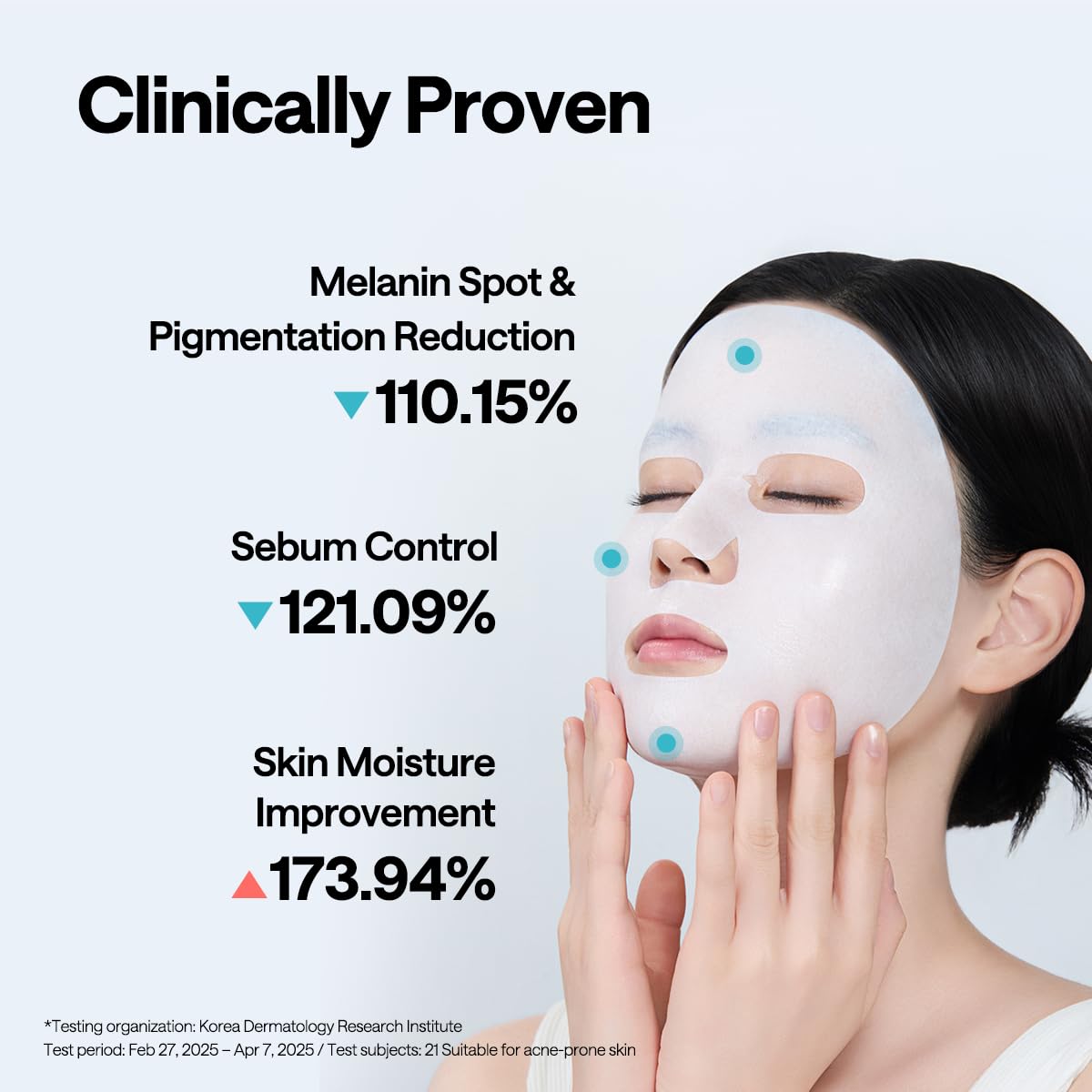 Mediheal Madecassoside Wrapping Serum Mask Blemish Repair 10ea product image 7