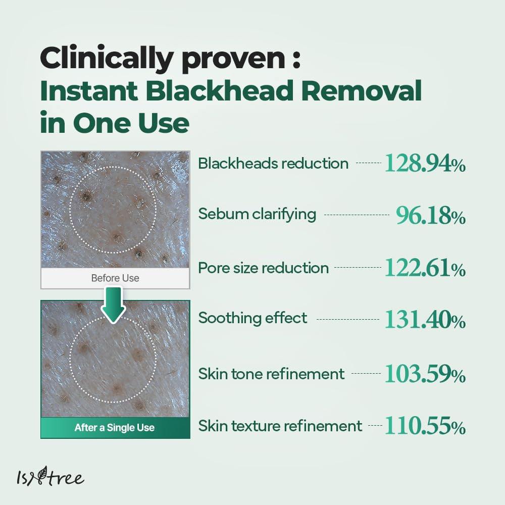 Isntree Mugwort Calming Clay Mask 100ml product image 4
