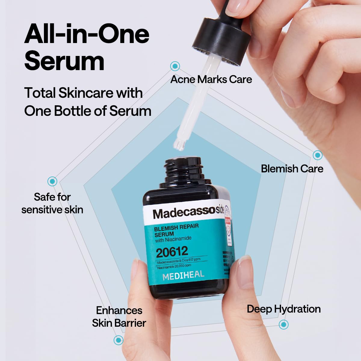 Mediheal Madecassoside Blemish Repair Serum 40ml product image 6