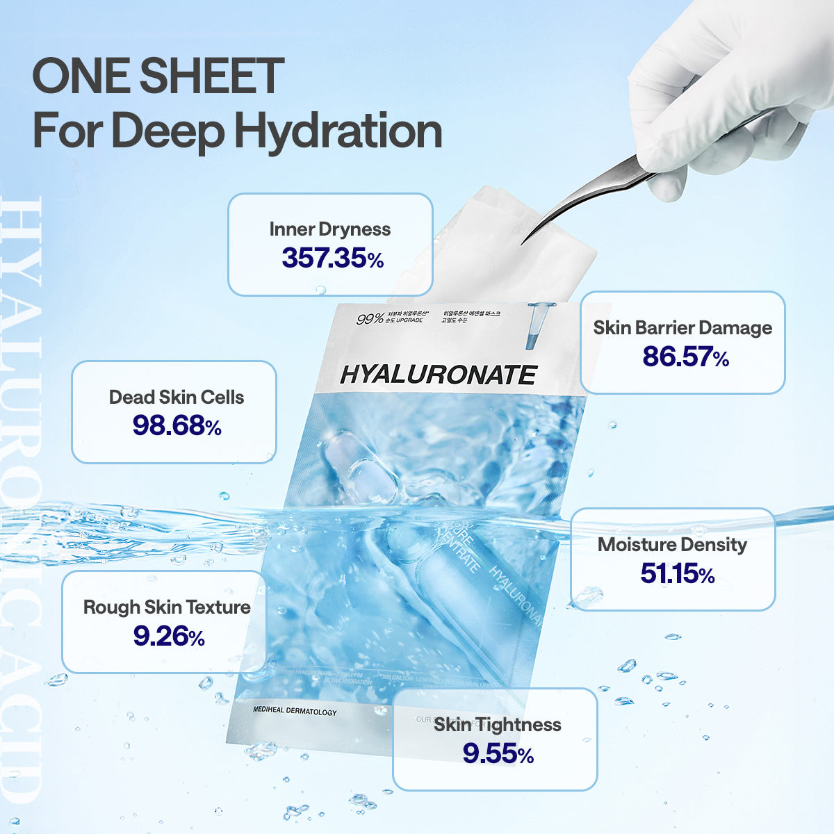 Mediheal Hyaluronate Essential Mask Sheet Ultra Hydration 10ea product image 4