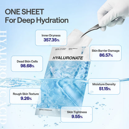 Mediheal Hyaluronate Essential Mask Sheet Ultra Hydration 10ea product image 4
