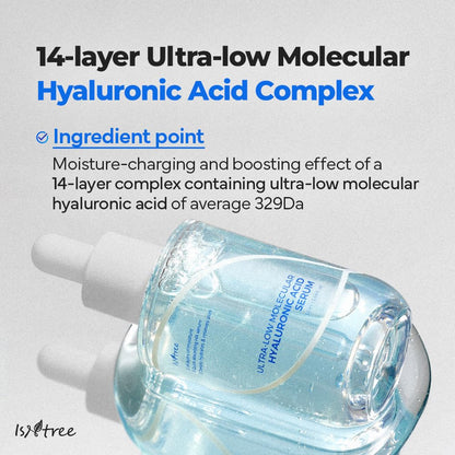 Isntree Ultra-Low Molecular Hyaluronic Acid Serum 50ml product image 5