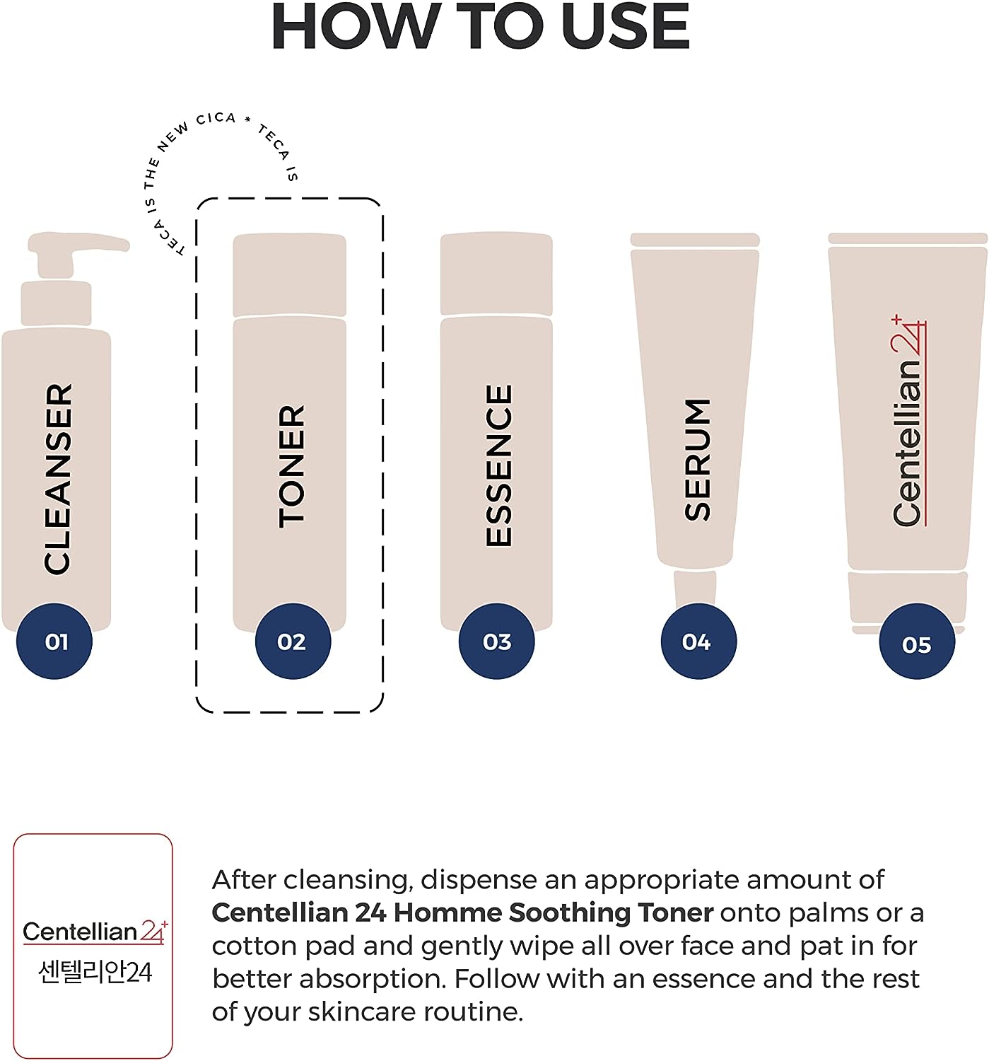 Centellian24 Madeca Homme Soothing Toner 150ml — product detail image 6