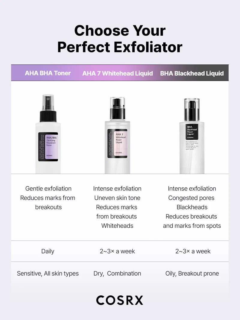 COSRX AHA/BHA Clarifying Treatment Toner 150ml — product detail image 8