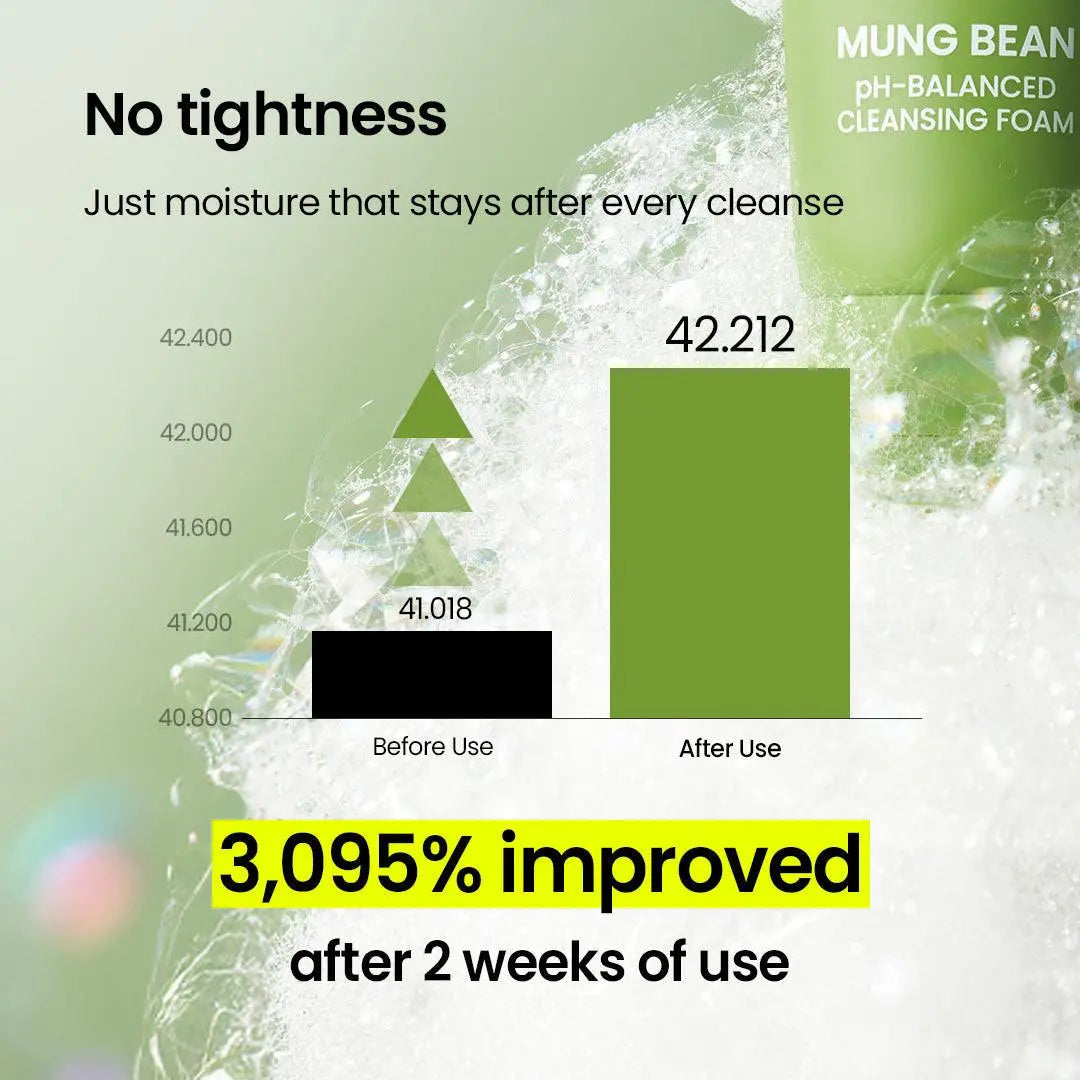 Beplain Mung Bean pH-Balanced Cleansing Foam 80ml product detail image 5