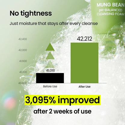 Beplain Mung Bean pH-Balanced Cleansing Foam 80ml product detail image 5