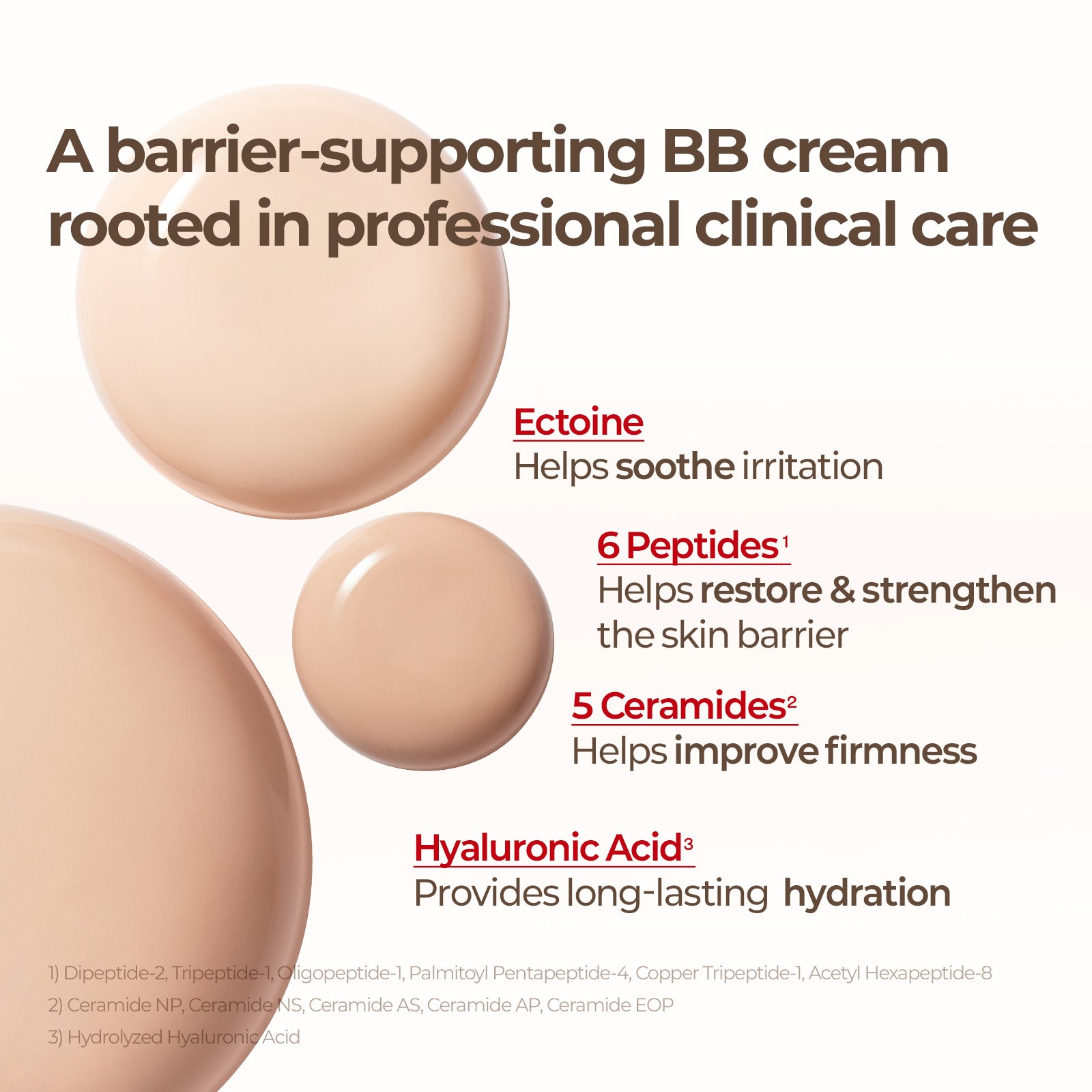 CellFusionC Skin Blemish Balm Intensive (Signature Beige) - 30ml — product detail image 8