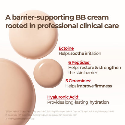 CellFusionC Skin Blemish Balm Intensive (Signature Beige) - 30ml — product detail image 8