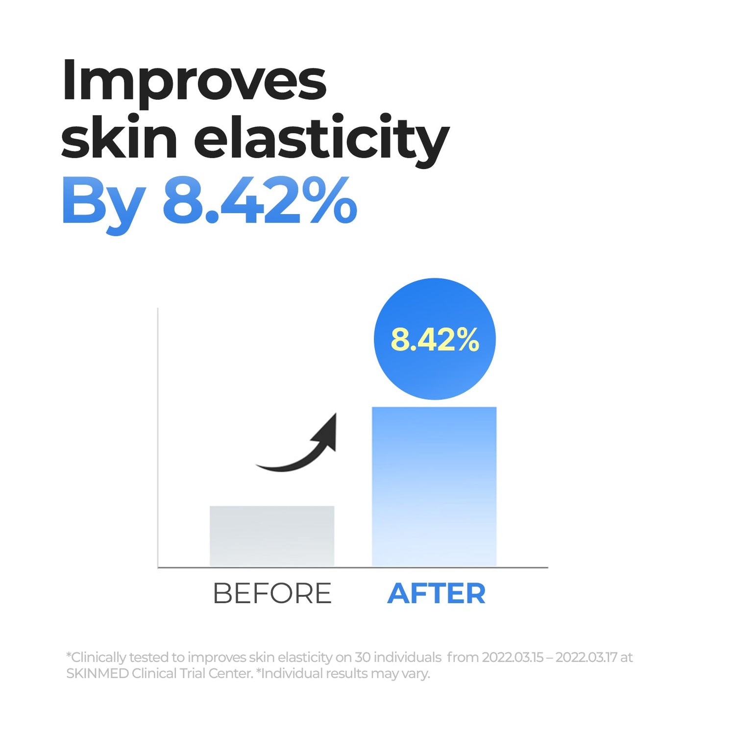 CellFusionC Post Alpha First Cooling Mask - 5 sheets — product detail image 6