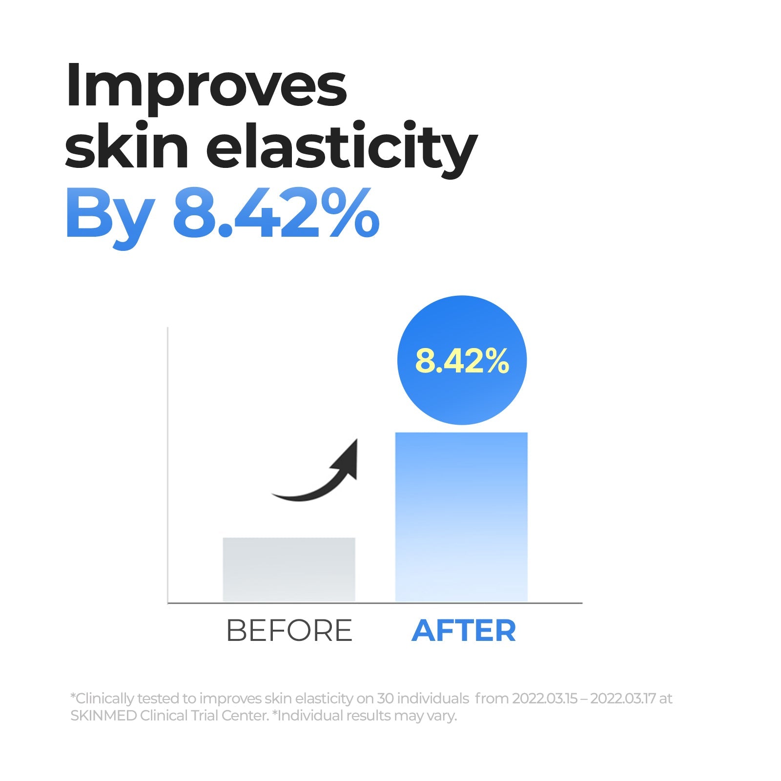 CellFusionC Post Alpha First Cooling Mask - 5 sheets — product detail image 6