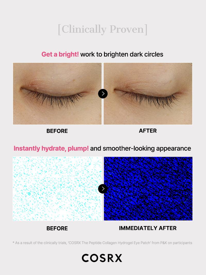 COSRX The Peptide Collagen Hydrogel Eye Patch 60 patches — product detail image 9