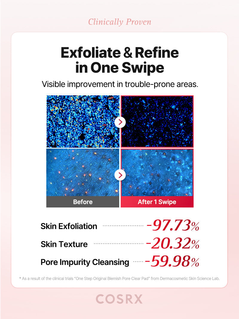 Cosrx One Step Original Blemish Pore Clear Pad 100ea official COSRX source image 6