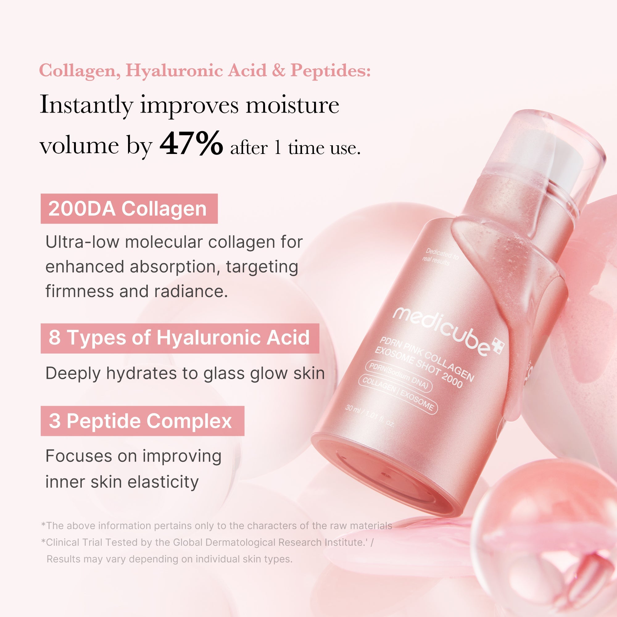 Medicube PDRN Pink Collagen exosome shot ampoule 2000 30ml product image 5
