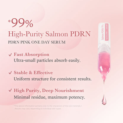 Medicube PDRN Pink one day serum set 1.5ml*10ea product image 7