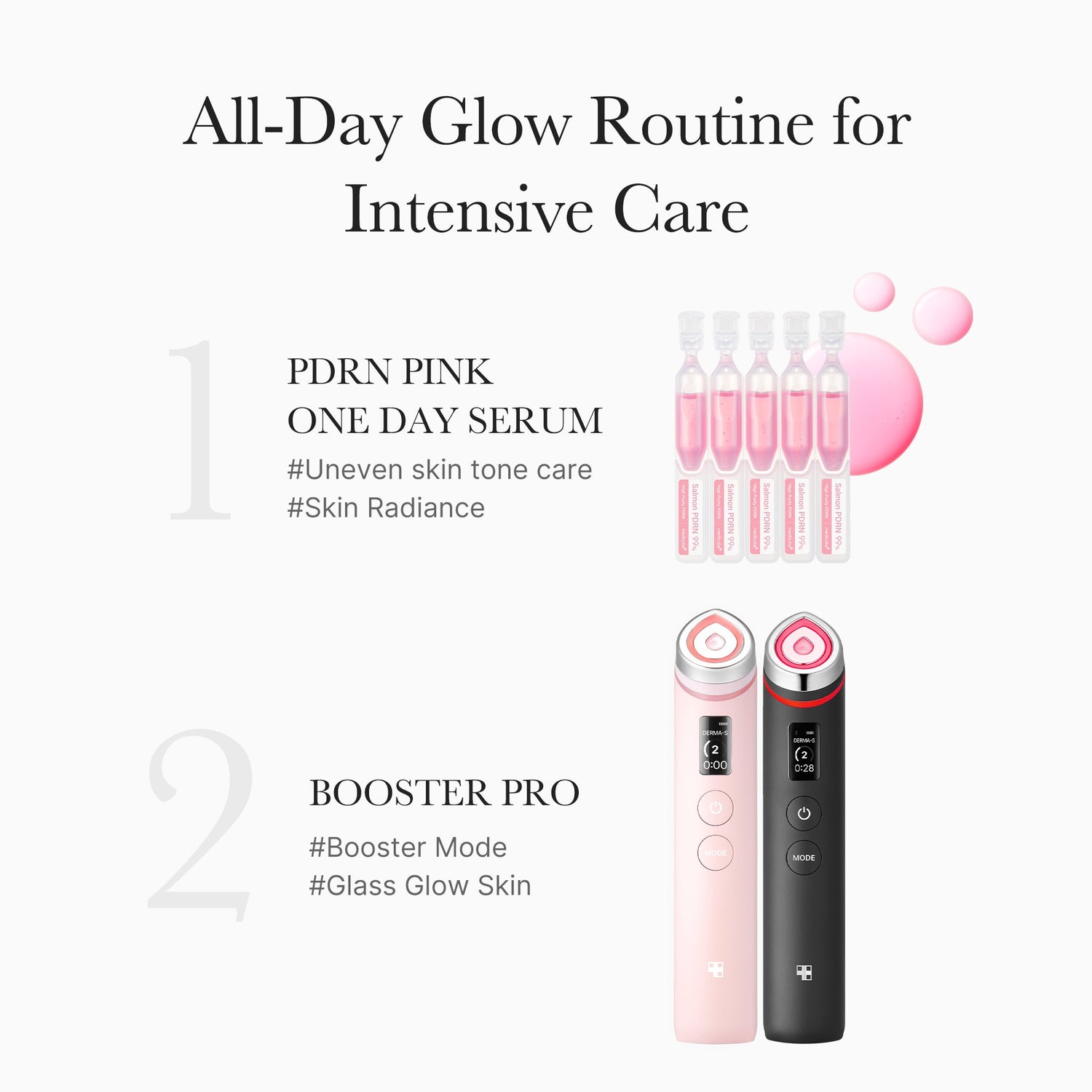 Medicube PDRN Pink one day serum set 1.5ml*10ea product image 2