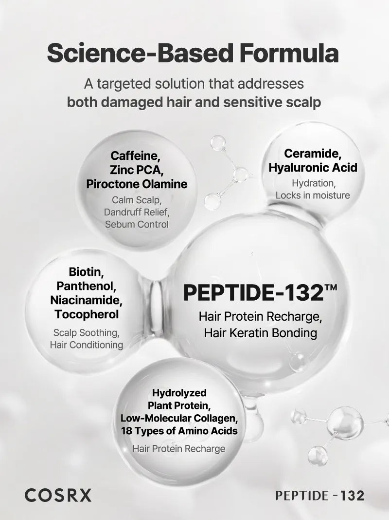 COSRX PEPTIDE-132 Ultra Perfect Hair Bonding Shampoo 400ml — product detail image 3