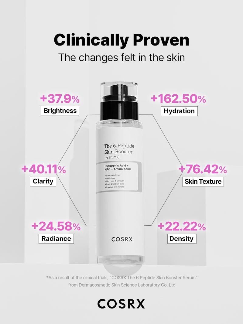 COSRX The 6 Peptide Skin Booster Serum 150ml — product detail image 4
