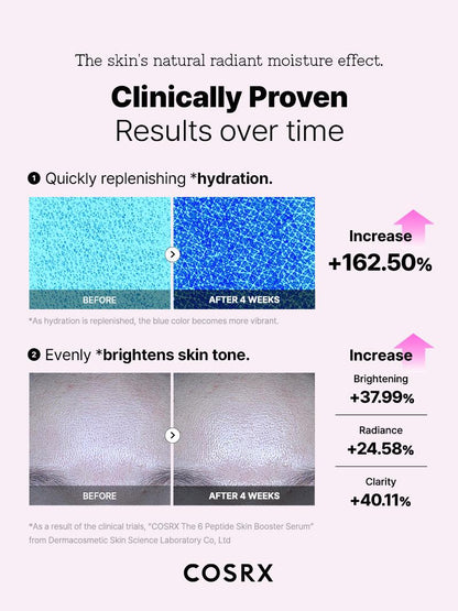 COSRX The 6 Peptide Skin Booster Serum 150ml — product detail image 6