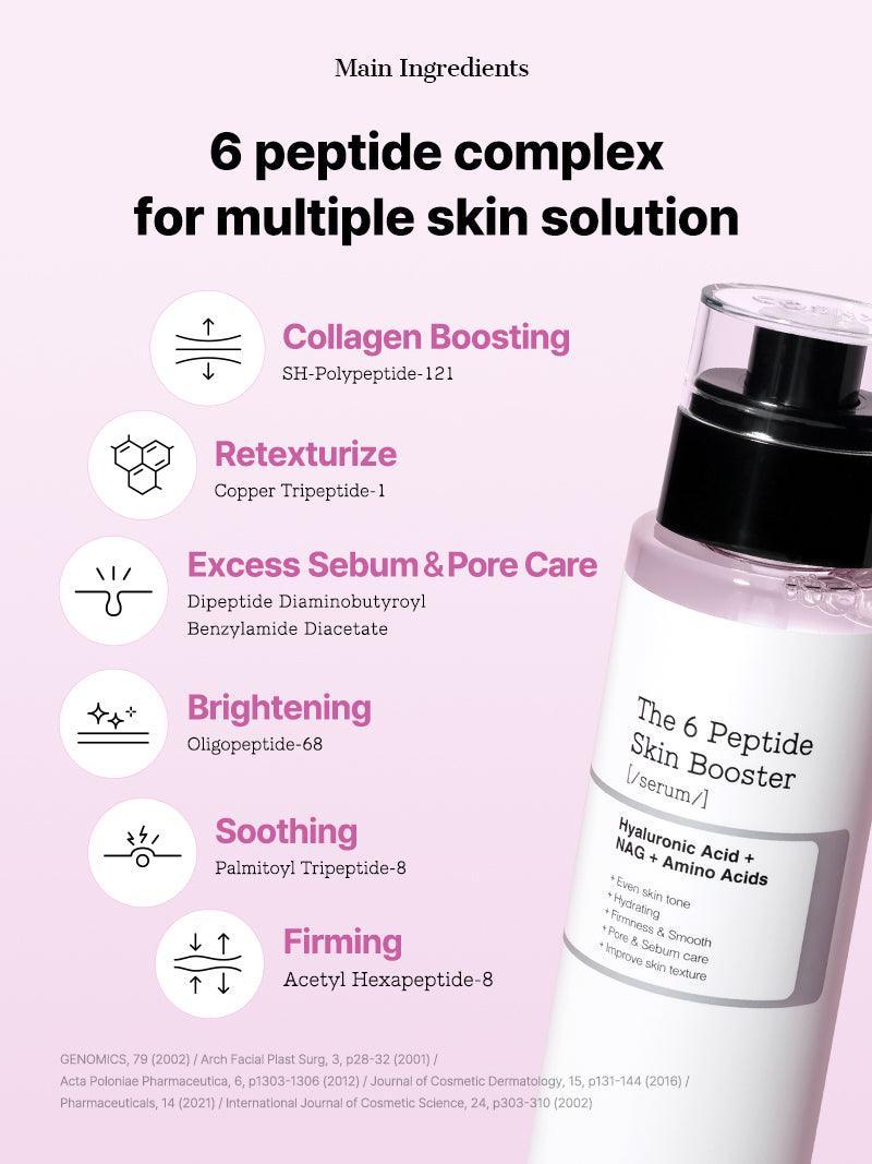 COSRX The 6 Peptide Skin Booster Serum 150ml — product detail image 8