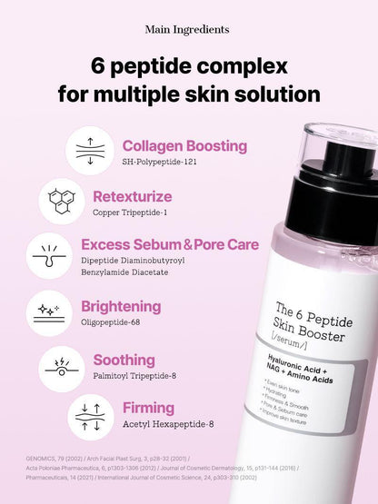 COSRX The 6 Peptide Skin Booster Serum 150ml — product detail image 8
