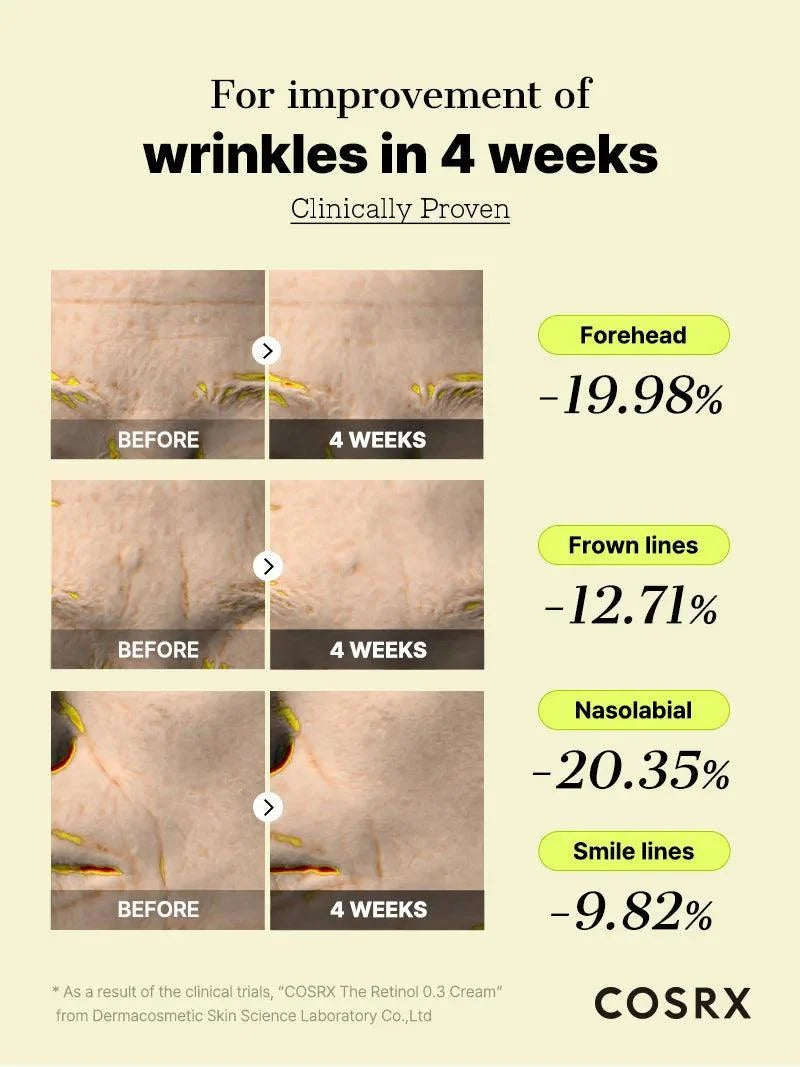 COSRX The Retinol 0.3 Cream 20ml — product detail image 8