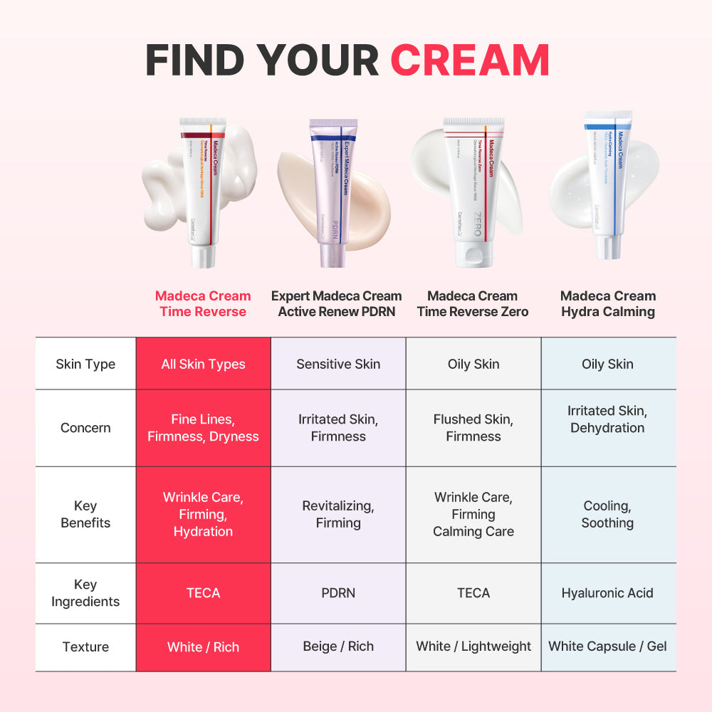 Centellian24 Madeca Cream Time Reverse 50ml — product detail image 8