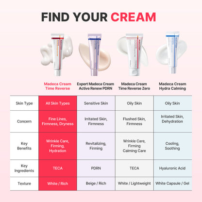 Centellian24 Madeca Cream Time Reverse 50ml — product detail image 8