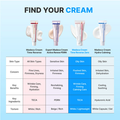 Centellian24 Madeca Cream Time Reverse Zero 80ml — product detail image 7