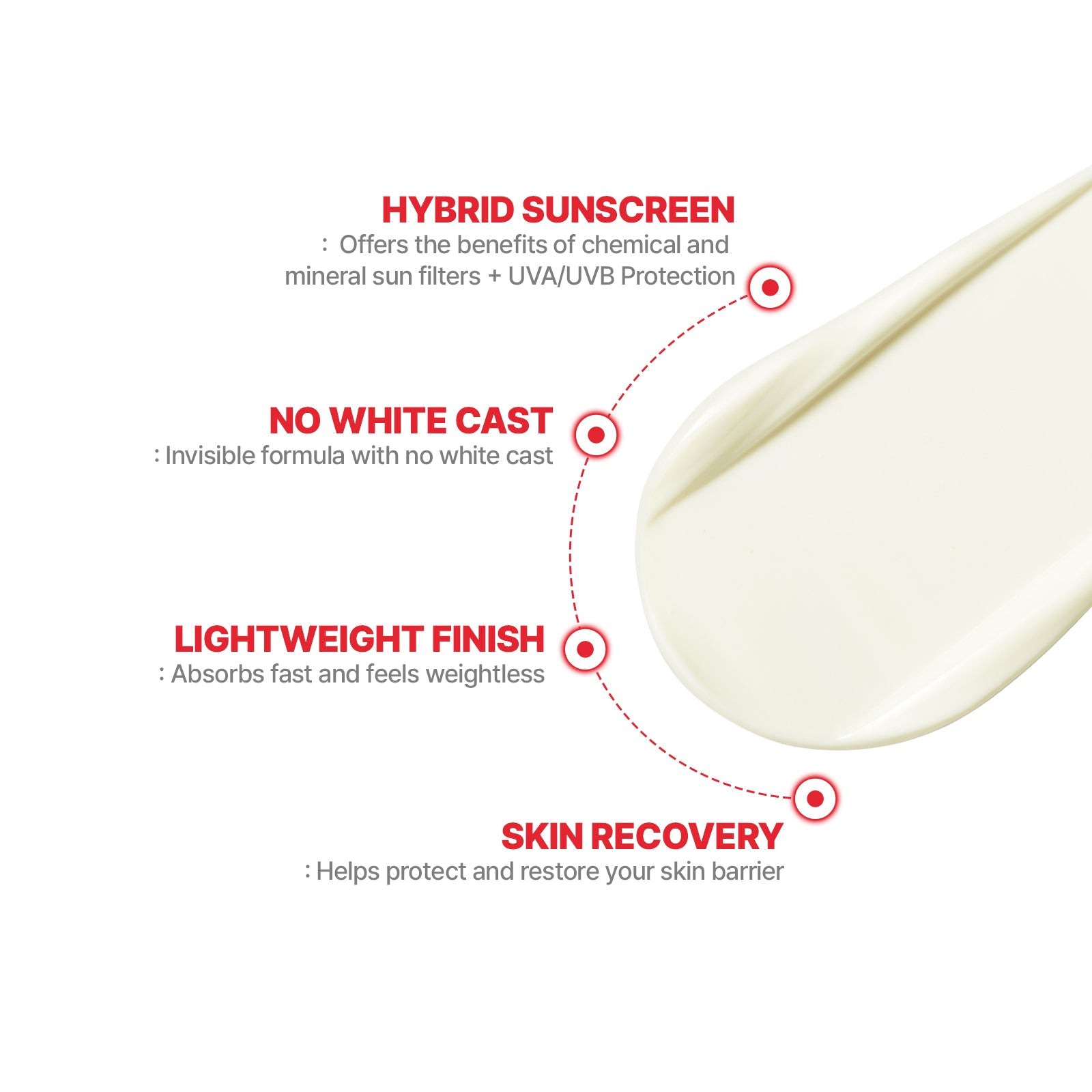 CellFusionC Laser UV Defense Sunscreen OTC 50ml — product detail image 4