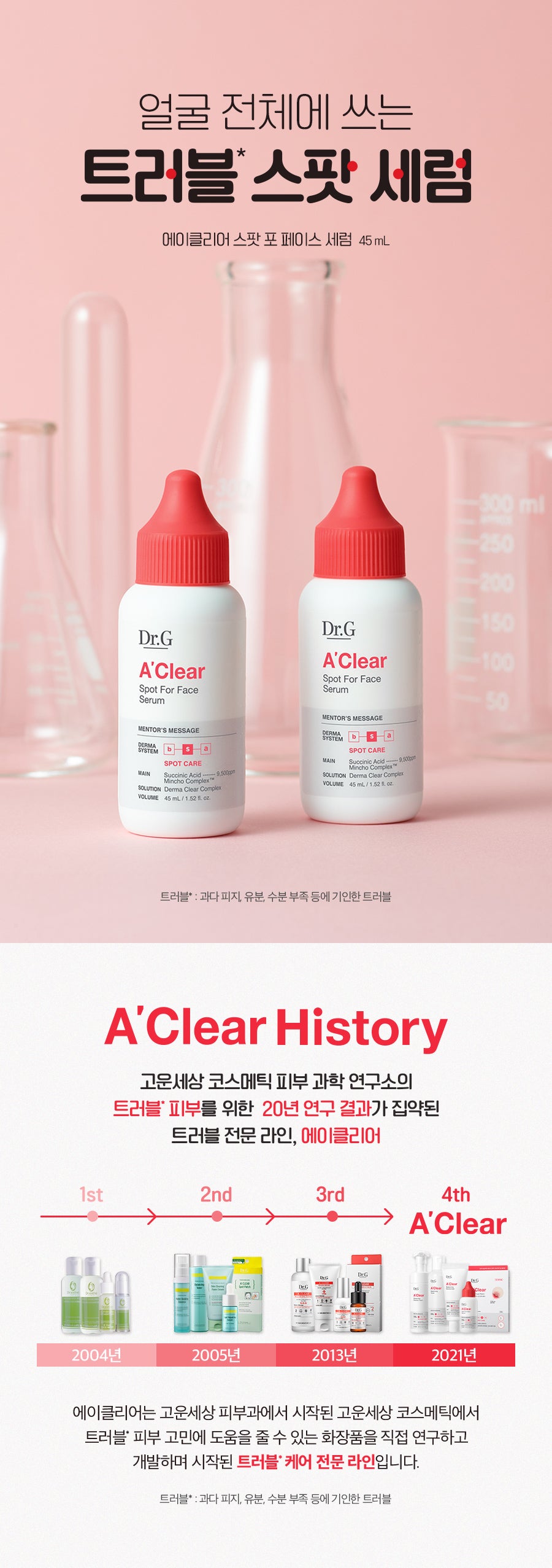 Dr.G A&
