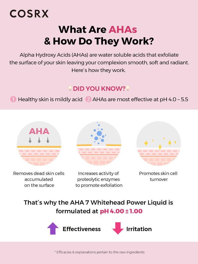 COSRX AHA 7 Whitehead Power Liquid 100ml — product detail image 5