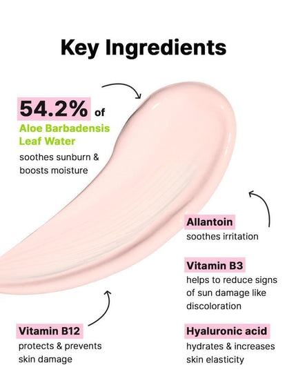 COSRX Aloe 54.2 Aqua Tone-up Sunscreen 50ml — product detail image 4
