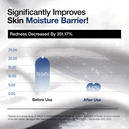 Anua 3 Ceramide Panthenol Moisture Barrier Cream 100ml - official ANUA product image 4