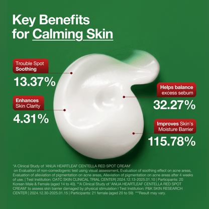 Anua HEARTLEAF CENTELLA RED SPOT CREAM 30g - official ANUA product image 4