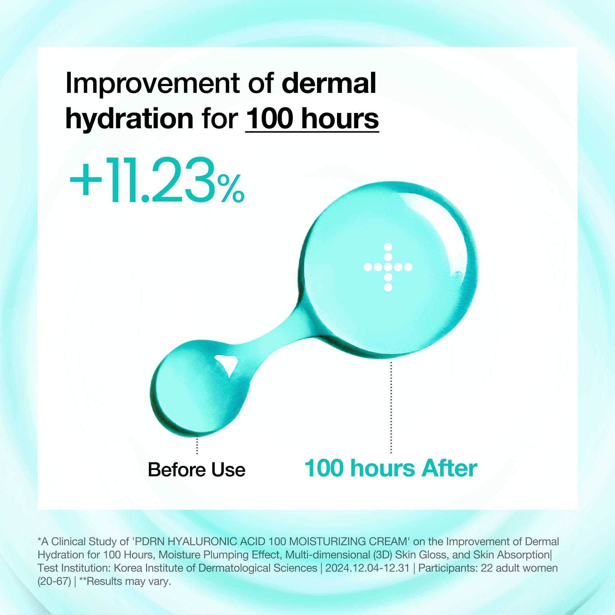 Anua PDRN Hyaluronic Acid 100 Moisturizing Cream 60ml - official ANUA product image 7