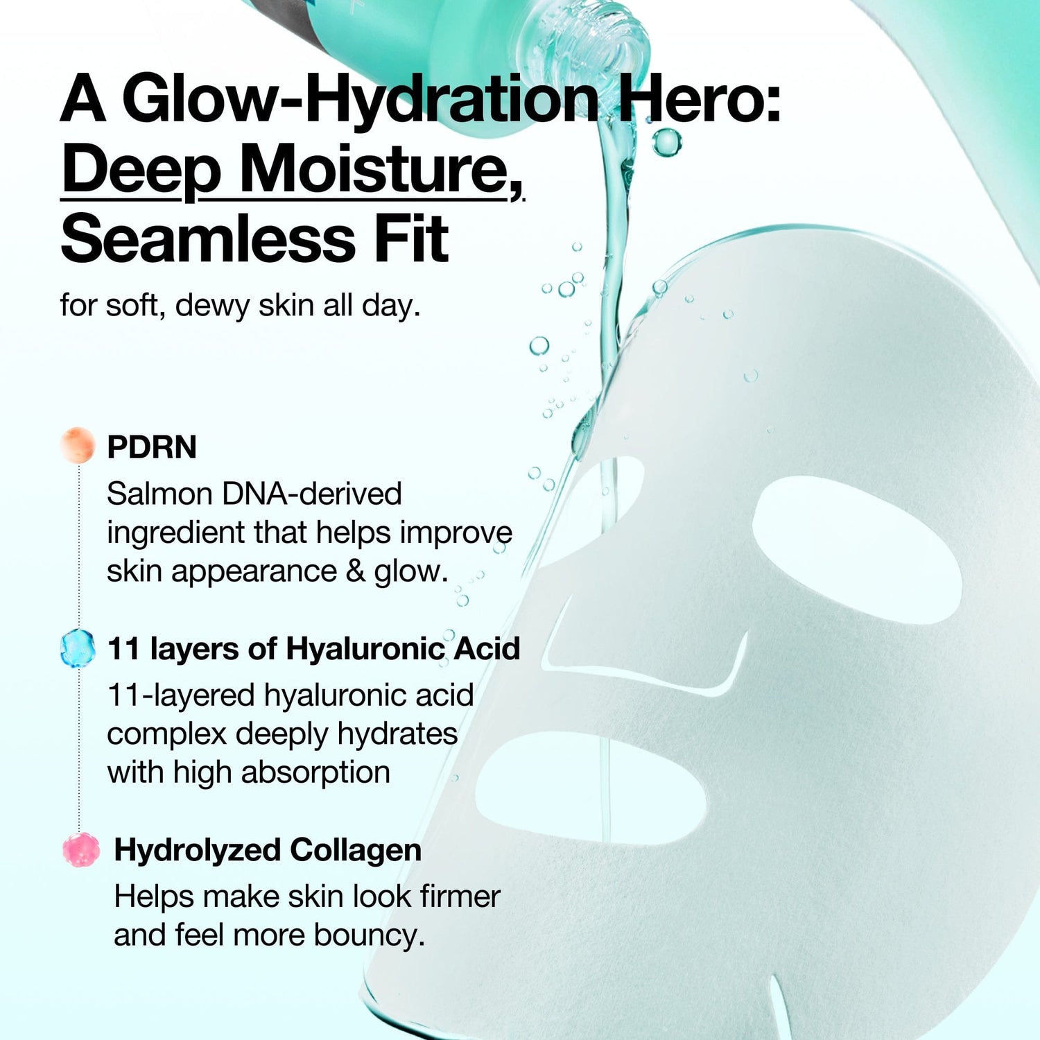 Anua PDRN Hyaluronic Capsule 100 Serum Mask 23ml*10ea - official ANUA product image 5