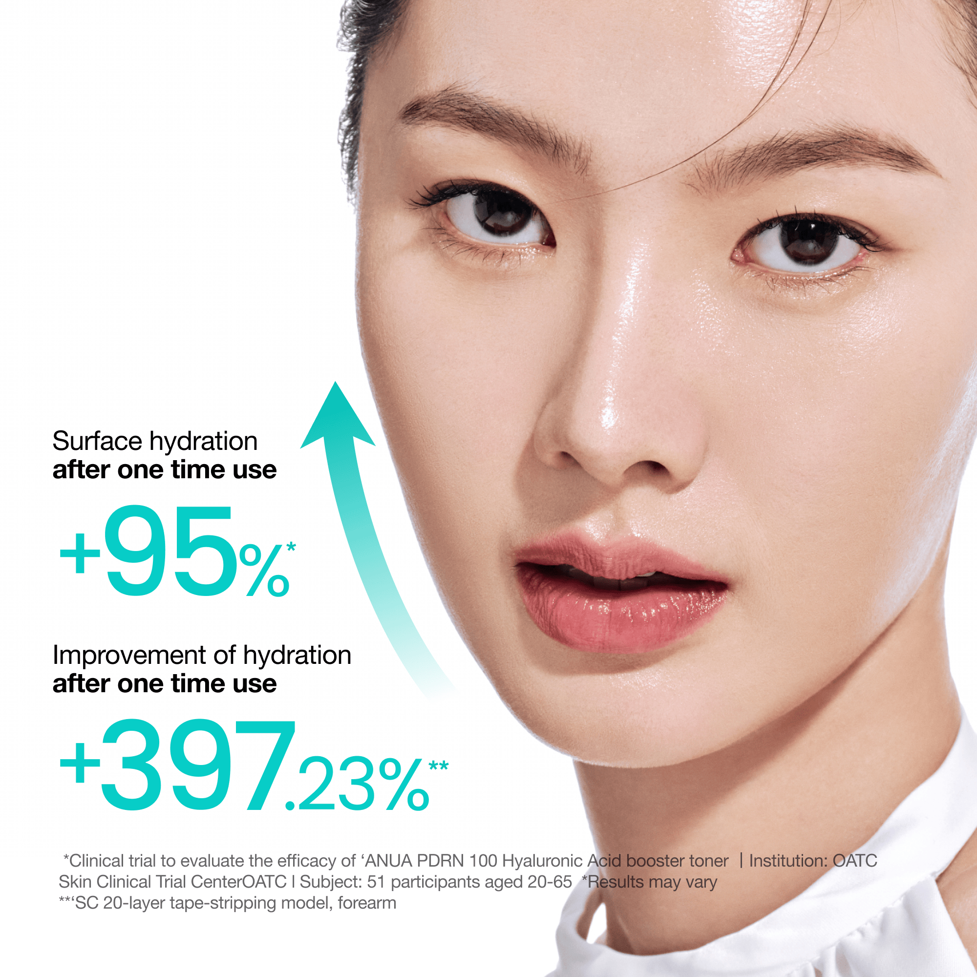Anua PDRN 100 Hyaluronic Acid Booster Toner 250ml - official ANUA product image 3