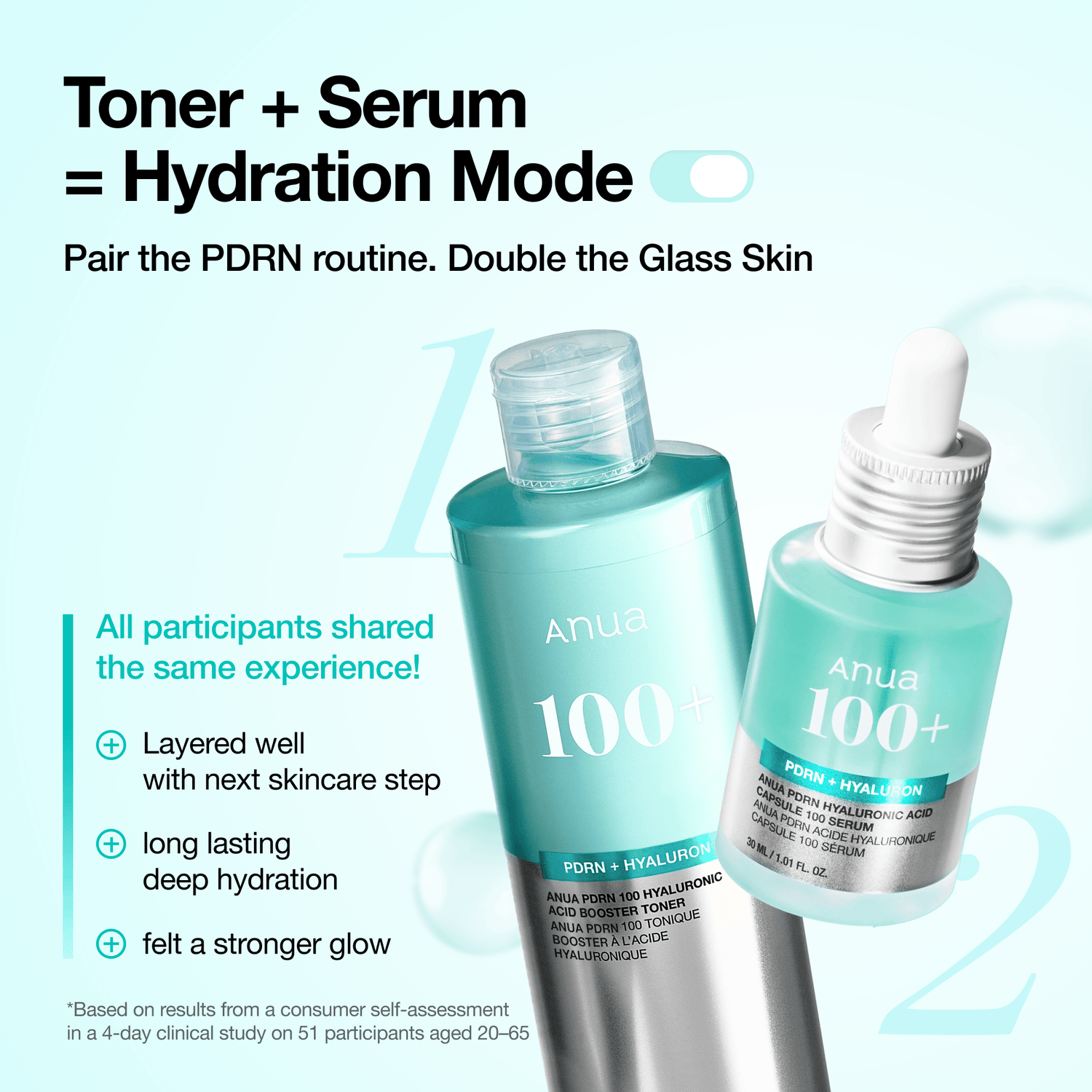 Anua PDRN 100 Hyaluronic Acid Booster Toner 250ml - official ANUA product image 6