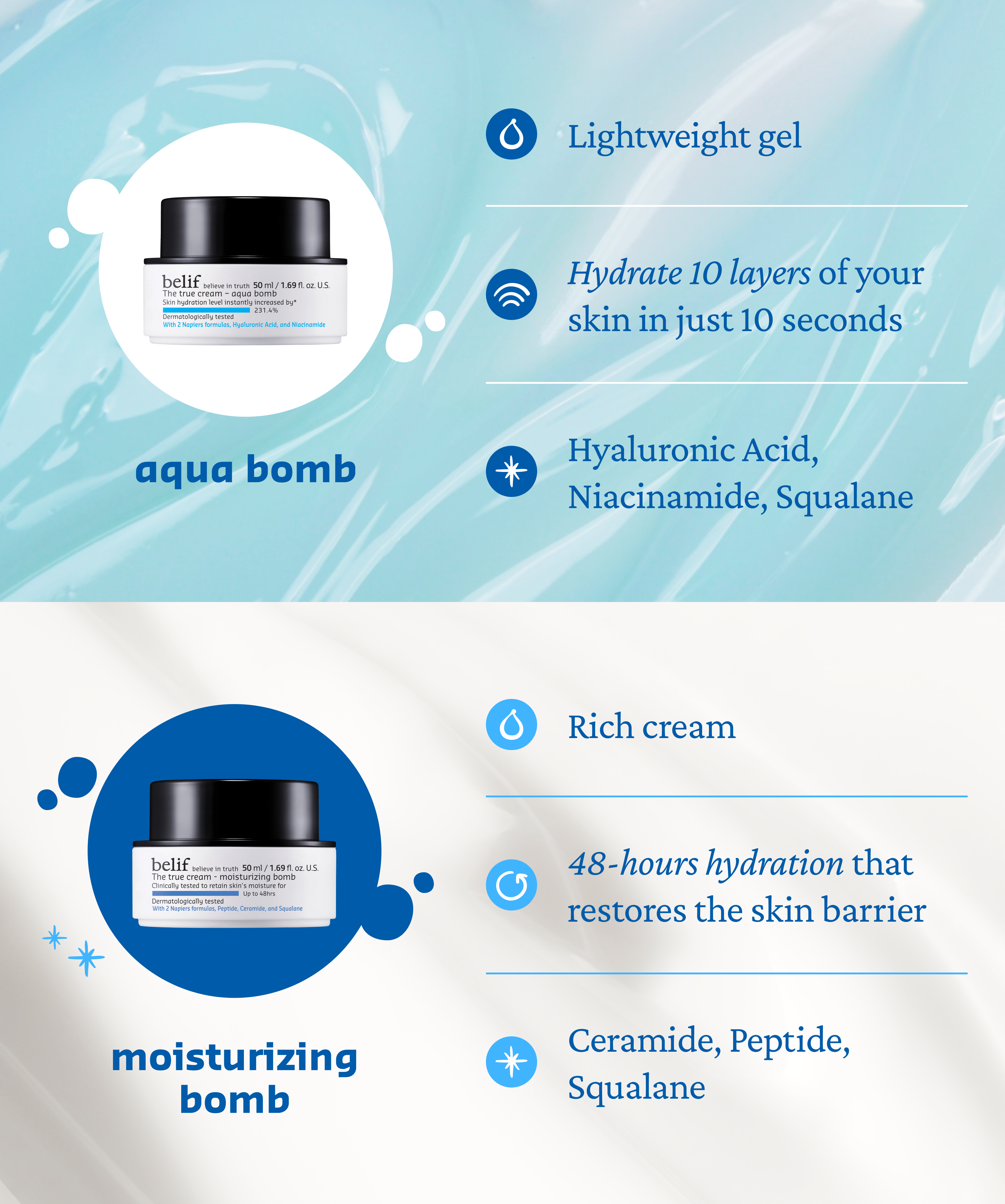 Belif The True Cream Aqua Bomb 75ml product image 5