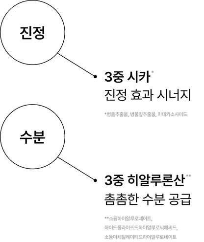 Celimax The Real Cica Calming Serum Mask 1ea — product detail image 8